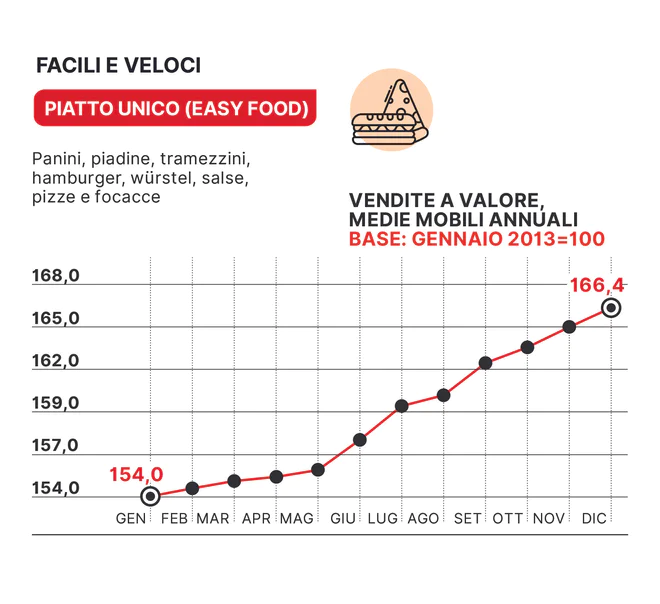 piatto_unico copia.jpg